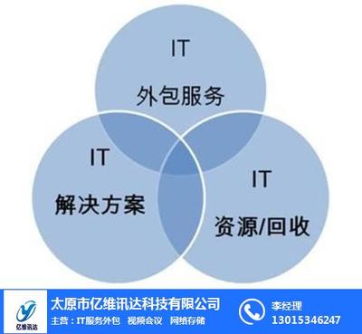 晉中it服務(wù)外包,億維訊達(dá)科技