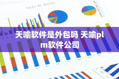 天喻軟件與外包 探究其業務模式與PLM產品定位